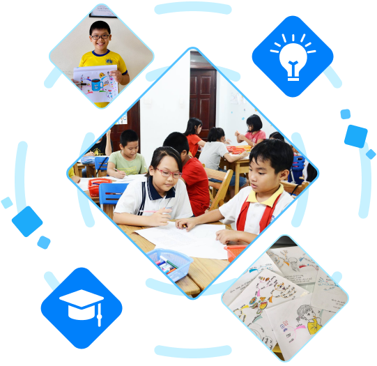 <p>THAY ĐỔI TƯ DUY</p>
<p>PH&Aacute;T TRIỂN TR&Iacute; TH&Ocirc;NG MINH</p>
<p>N&Acirc;NG CAO KHẢ NĂNG HỌC TẬP</p>