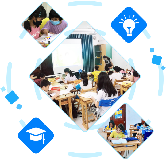 ĐỌC NHANH HƠN HỌC NHIỀU HƠN,
THÀNH CÔNG HƠN